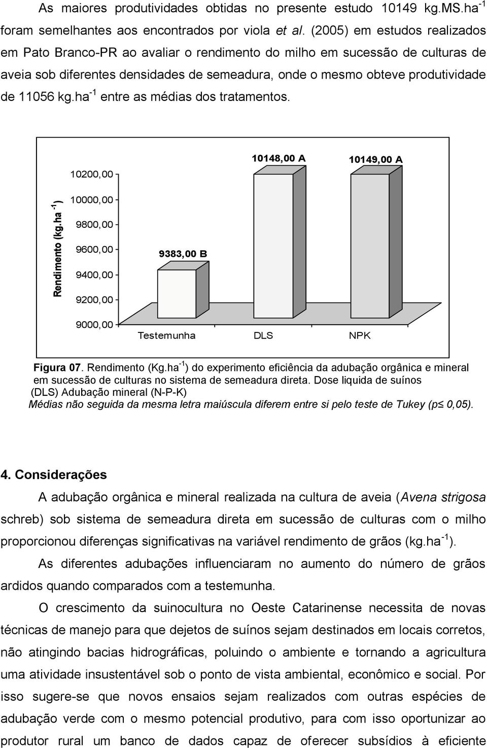 ha -1 entre as médias dos tratamentos. 10200,00 10148,00 A 10149,00 A 10000,00 9800,00 9600,00 9383,00 B 9400,00 9200,00 9000,00 Testemunha DLS NPK Figura 07. Rendimento (Kg.