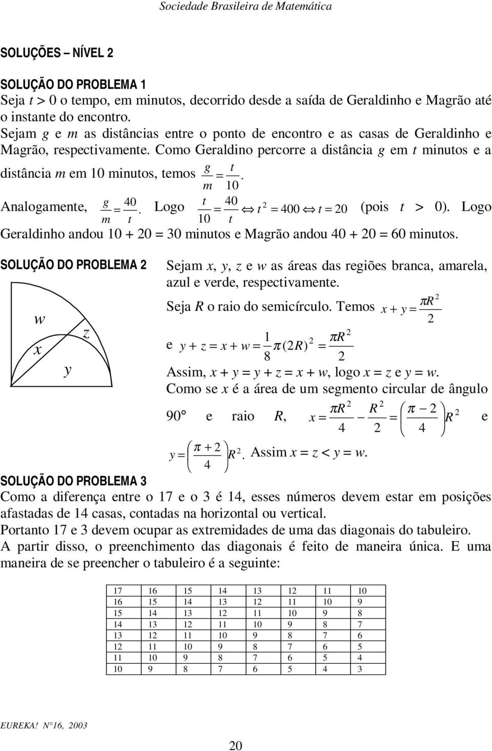 m 0 Aalogamete, g 40 =. Logo t 40 = t = 400 t = 0 (pois t > 0). Logo m t 0 t Geraldiho adou 0 + 0 = 30 miutos e Magrão adou 40 + 0 = 60 miutos.