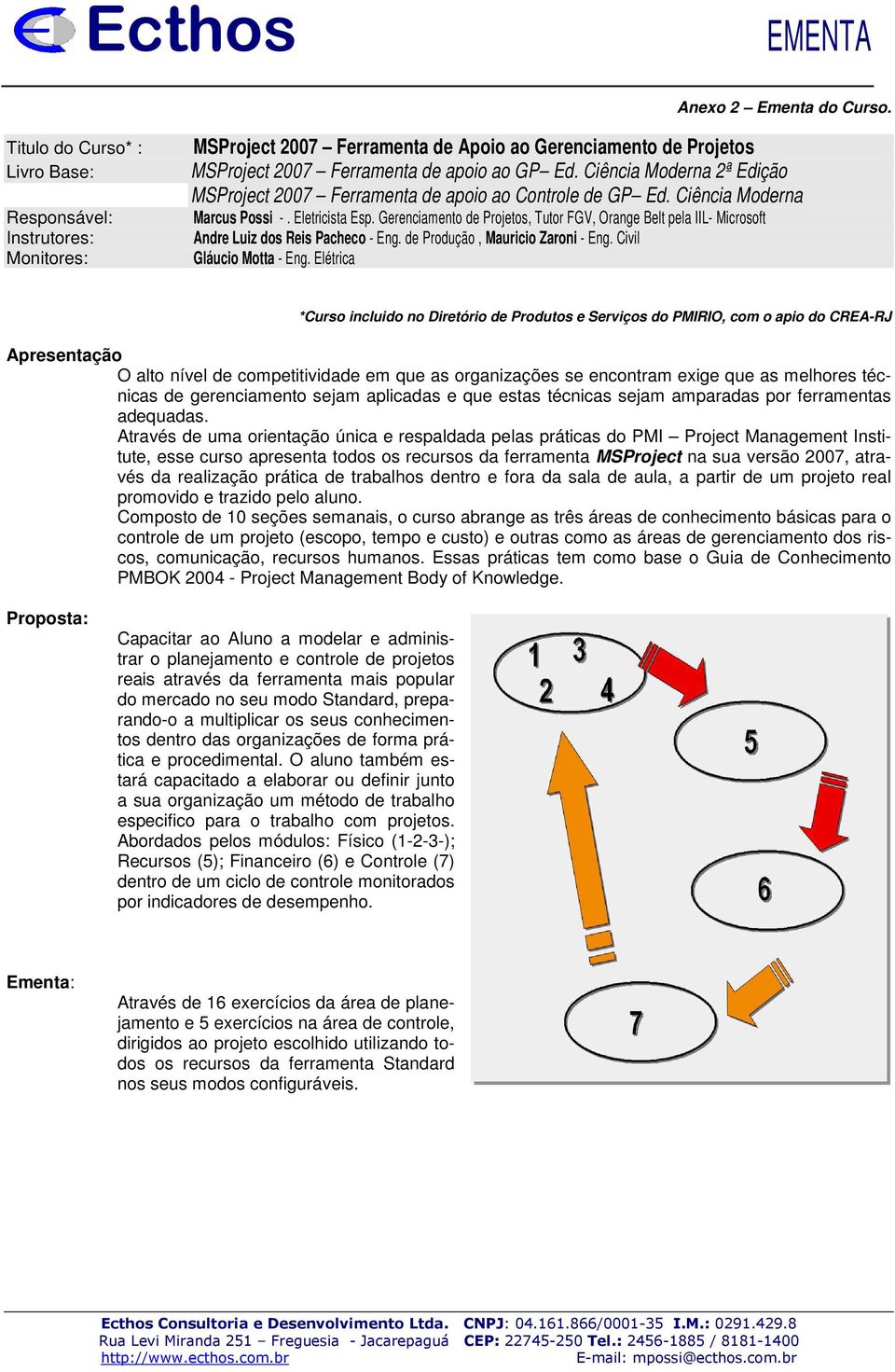Ciência Moderna 2ª Edição MSProject 2007 Ferramenta de apoio ao Controle de GP Ed. Ciência Moderna Marcus Possi -. Eletricista Esp.