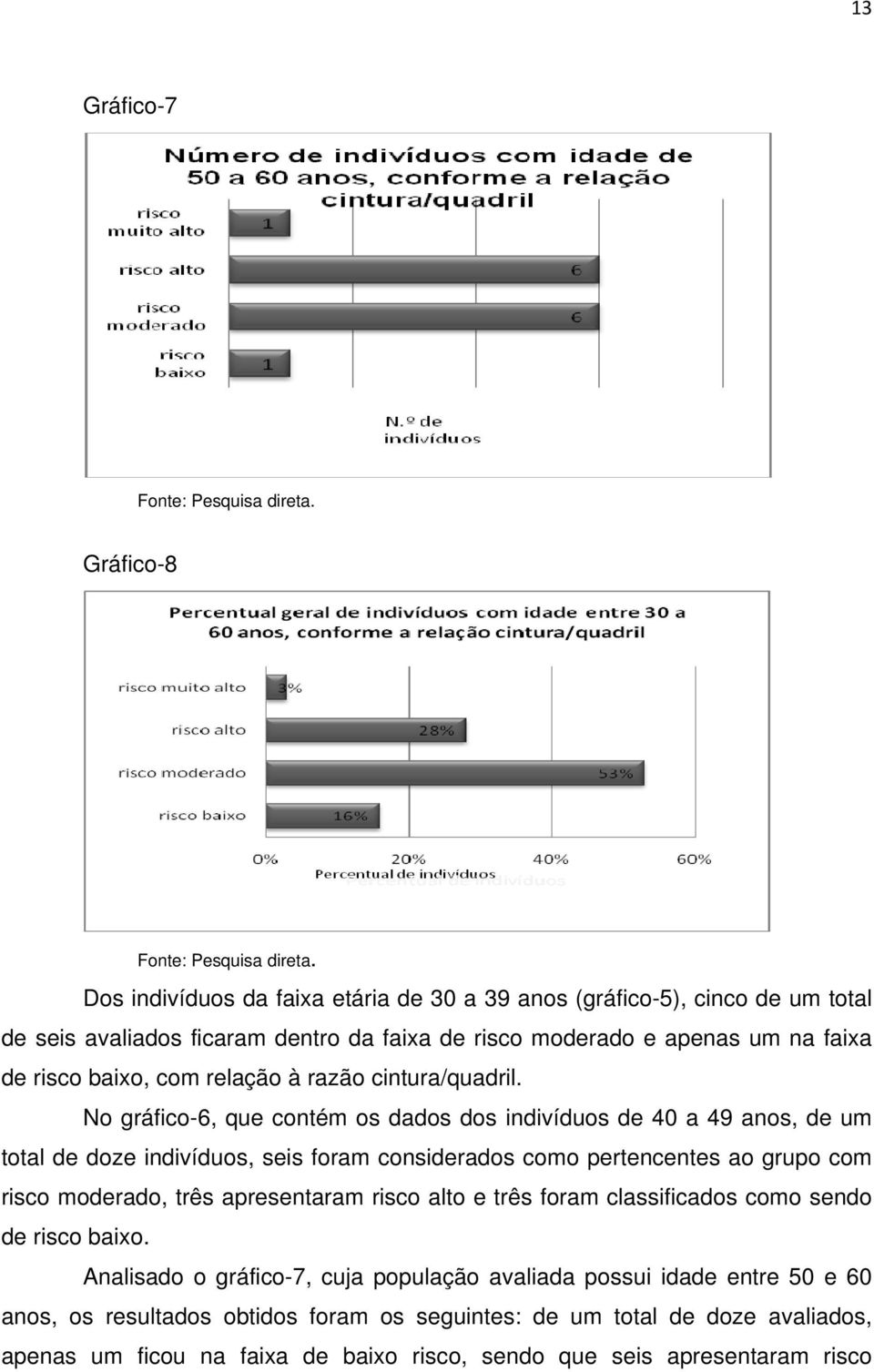 razão cintura/quadril.