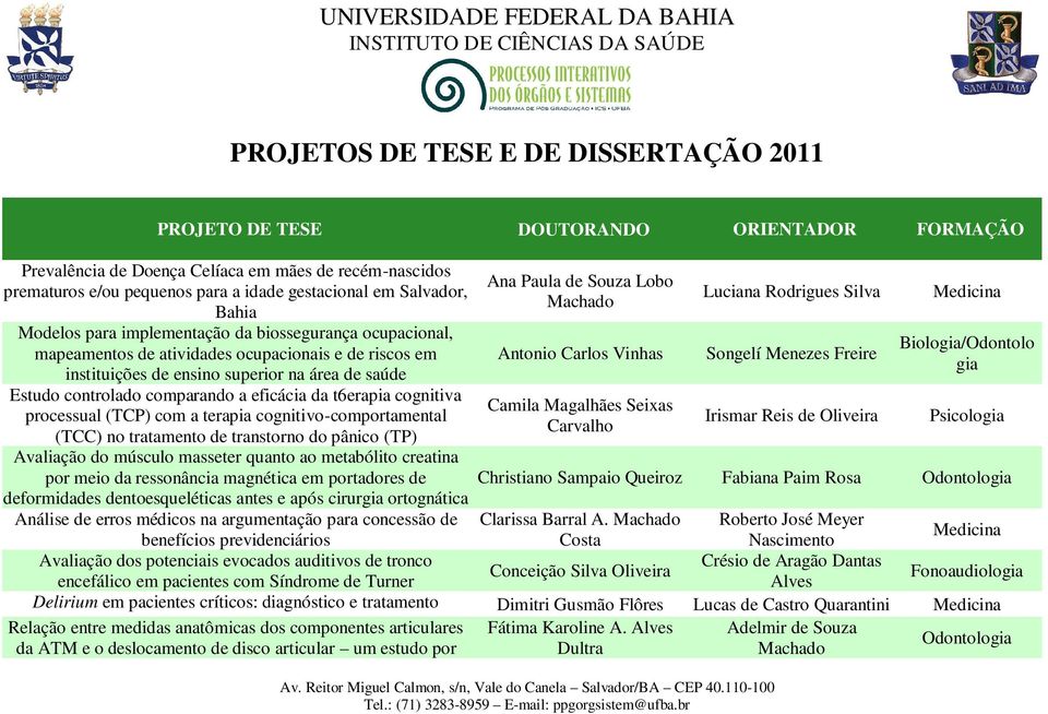 comparando a eficácia da t6erapia cognitiva processual (TCP) com a terapia cognitivo-comportamental (TCC) no tratamento de transtorno do pânico (TP) Avaliação do músculo masseter quanto ao metabólito