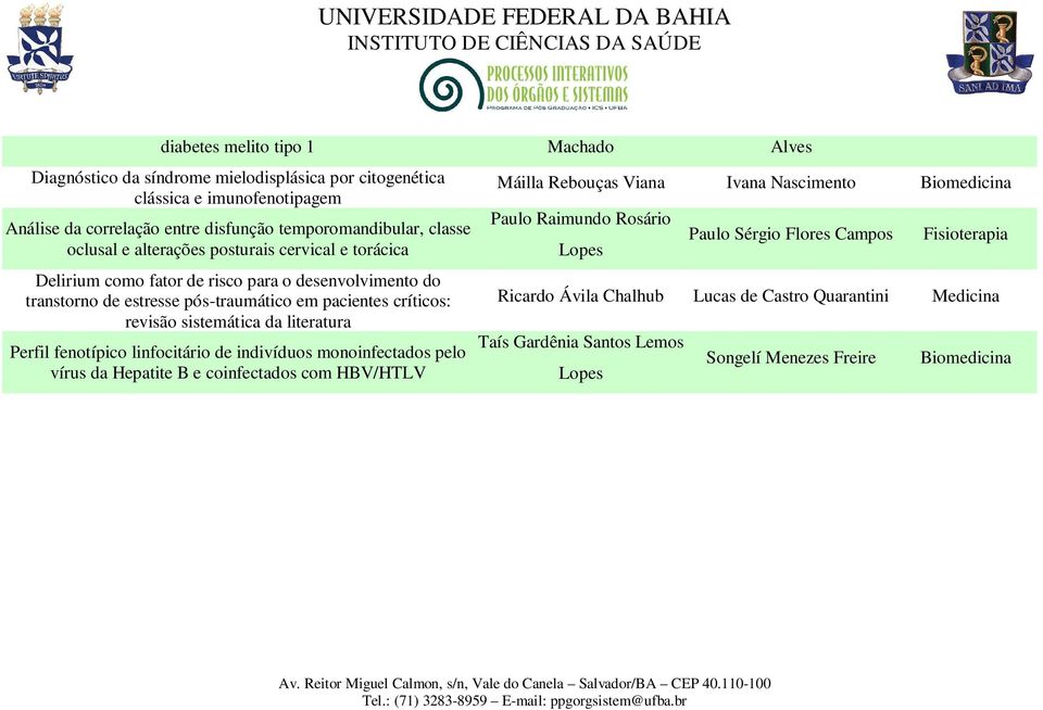 revisão sistemática da literatura Perfil fenotípico linfocitário de indivíduos monoinfectados pelo vírus da Hepatite B e coinfectados com HBV/HTLV Máilla Rebouças Viana Ivana