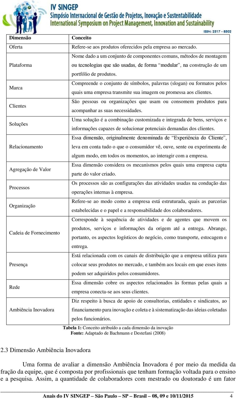 Compreende o conjunto de símbolos, palavras (slogan) ou formatos pelos quais uma empresa transmite sua imagem ou promessa aos clientes.