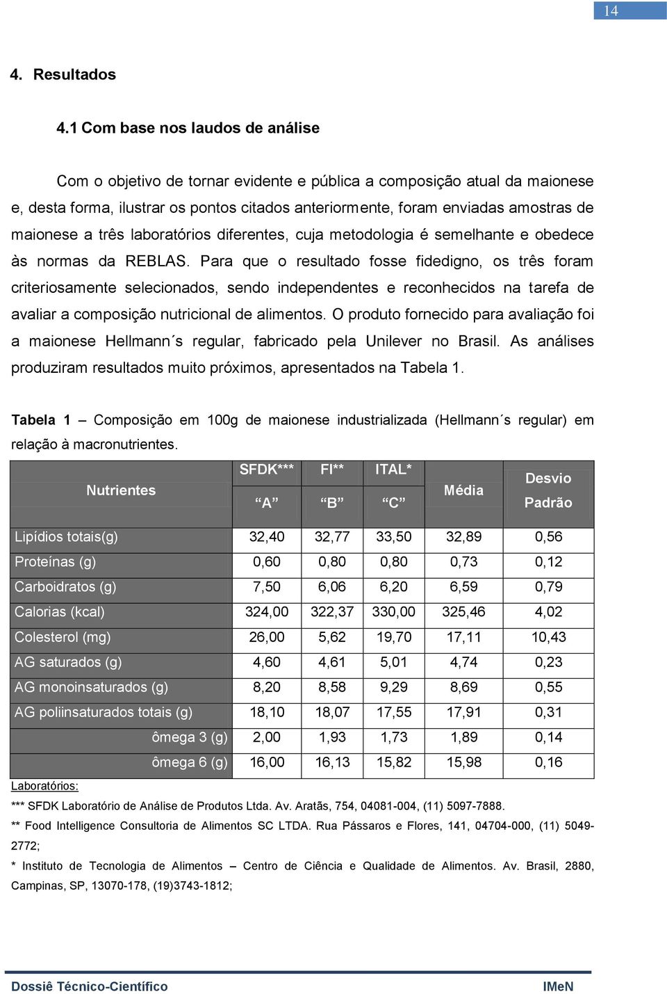 maionese a três laboratórios diferentes, cuja metodologia é semelhante e obedece às normas da REBLAS.