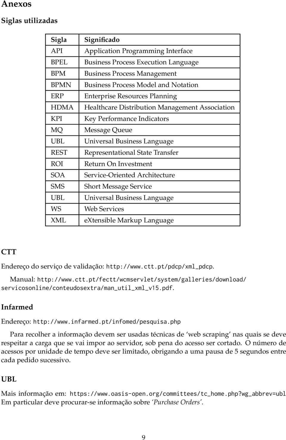 Representational State Transfer Return On Investment Service-Oriented Architecture Short Message Service Universal Business Language Web Services extensible Markup Language CTT Endereço do serviço de