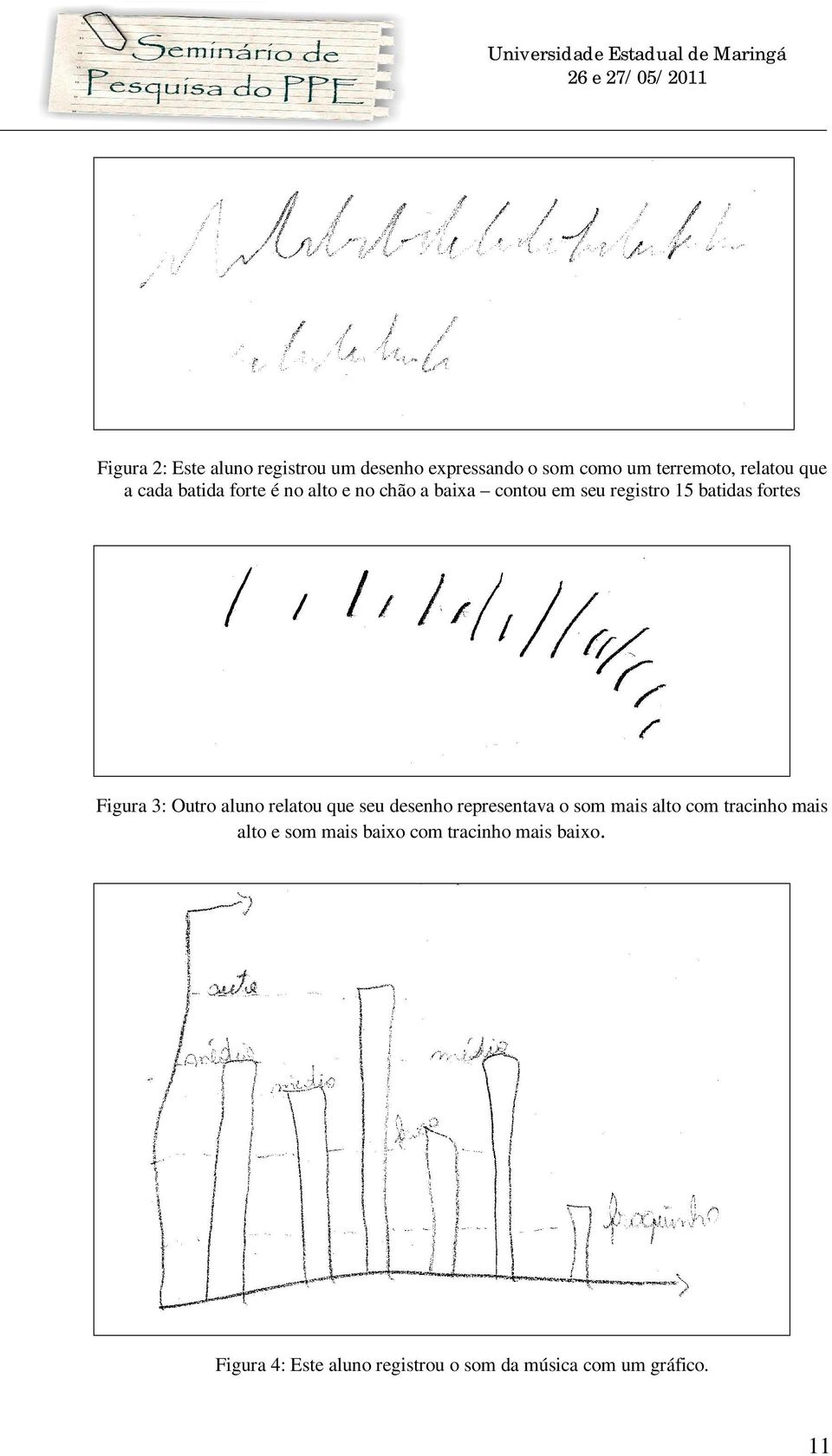 Outro aluno relatou que seu desenho representava o som mais alto com tracinho mais alto e som