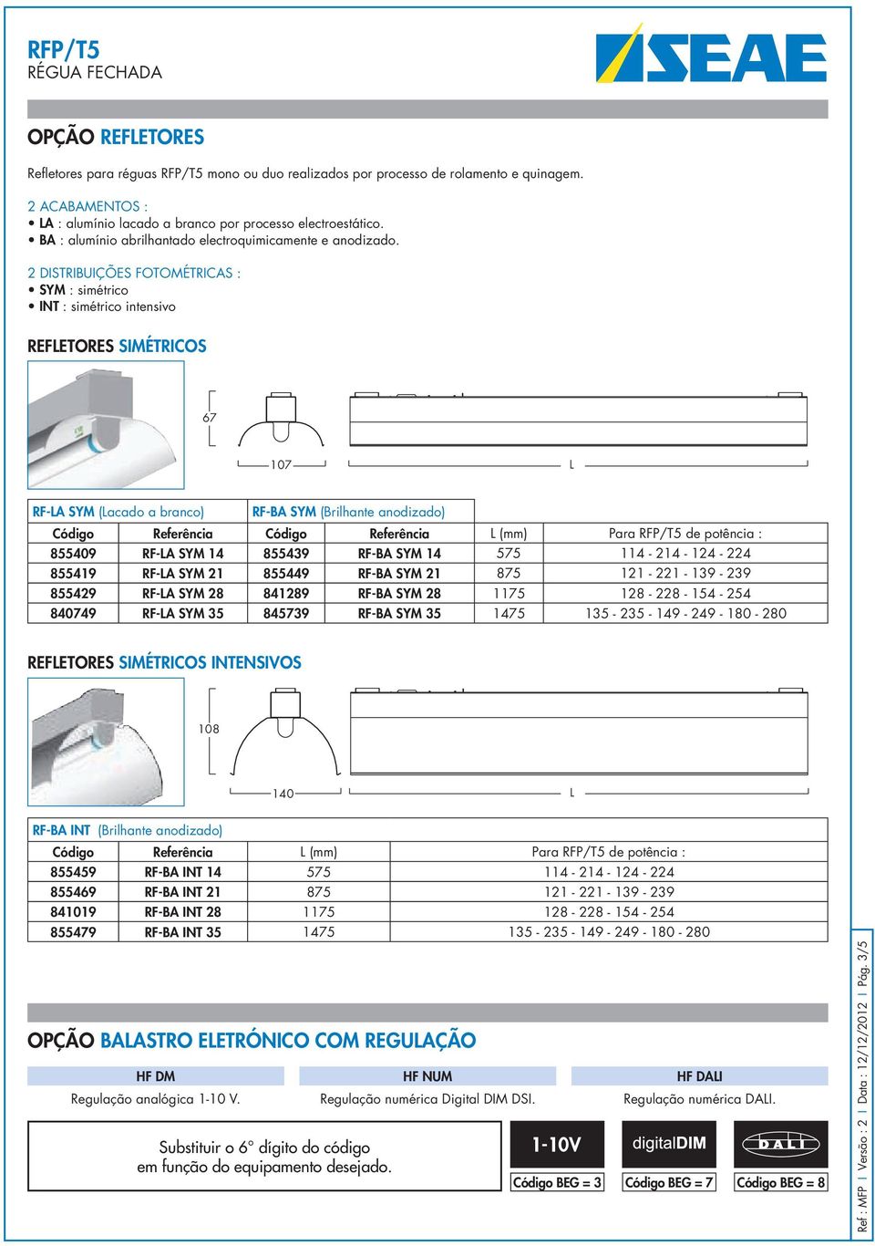 2 DISTRIBUIÇÕES FOTOMÉTRICAS : SYM : simétrico INT : simétrico intensivo Refletores simétricos 107 RF-A SYM (acado a branco) RF-BA SYM (Brilhante anodizado) (mm) Para RFP/ de potência : 855409 RF-A