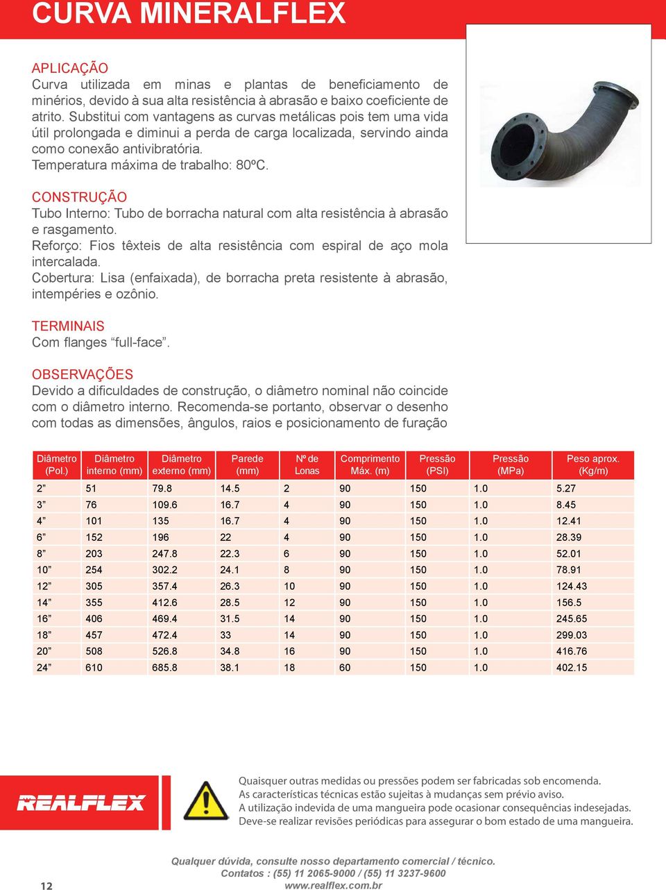 Tubo Interno: Tubo de borracha natural com alta resistência à abrasão e rasgamento. Reforço: Fios têxteis de alta resistência com espiral de aço mola intercalada.