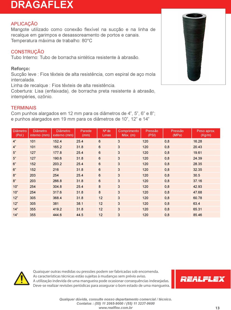 Linha de recalque : Fios têxteis de alta resistência. Cobertura: Lisa (enfaixada), de borracha preta resistente à abrasão, intempéries, ozônio.