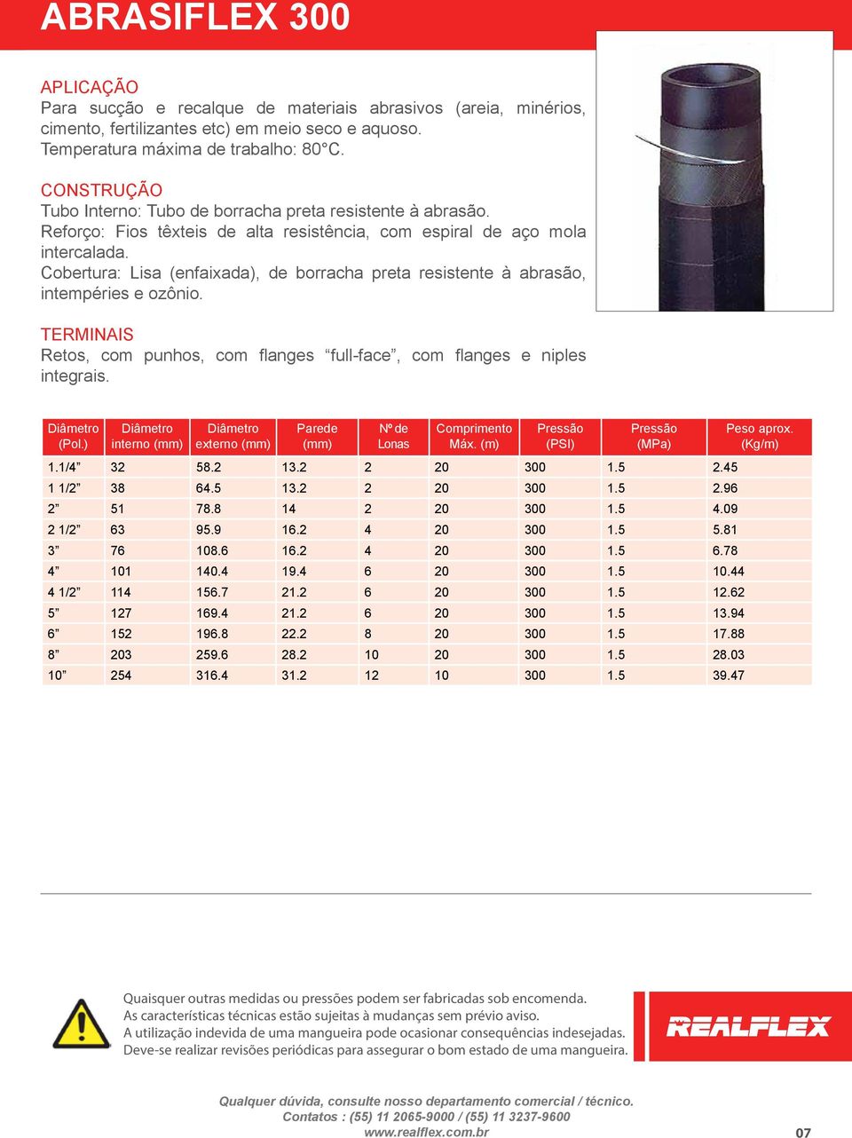 Cobertura: Lisa (enfaixada), de borracha preta resistente à abrasão, intempéries e ozônio. Retos, com punhos, com flanges full-face, com flanges e niples integrais. 1.1/4 32 58.2 13.2 2 20 300 1.5 2.