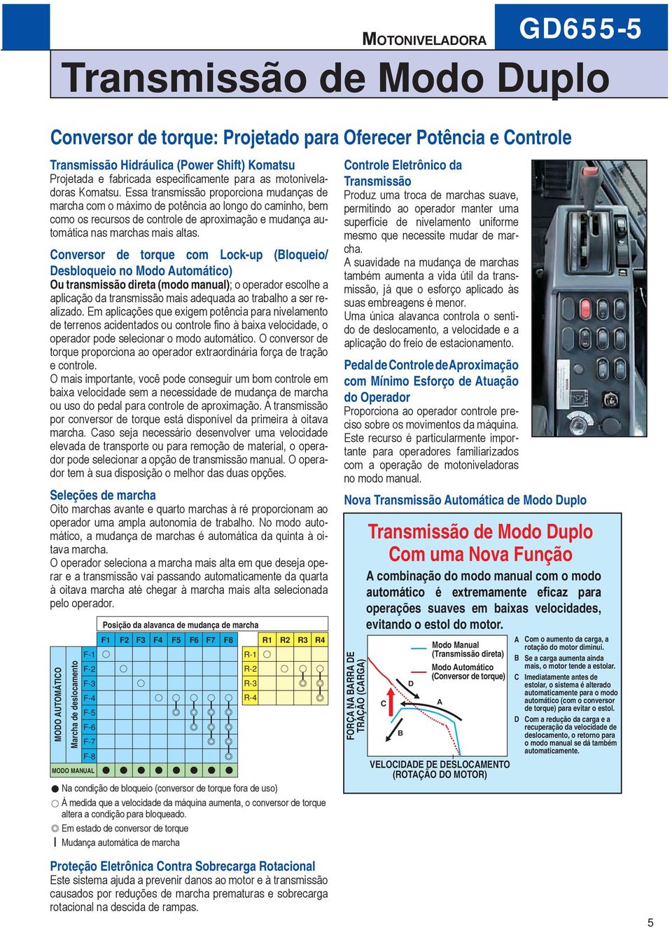 Essa transmissão proporciona mudanças de marcha com o máximo de potência ao longo do caminho, bem como os recursos de controle de aproximação e mudança automática nas marchas mais altas.