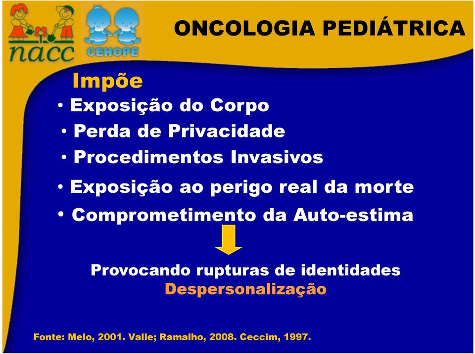 morte Comprometimento da Auto-estima Provocando rupturas de