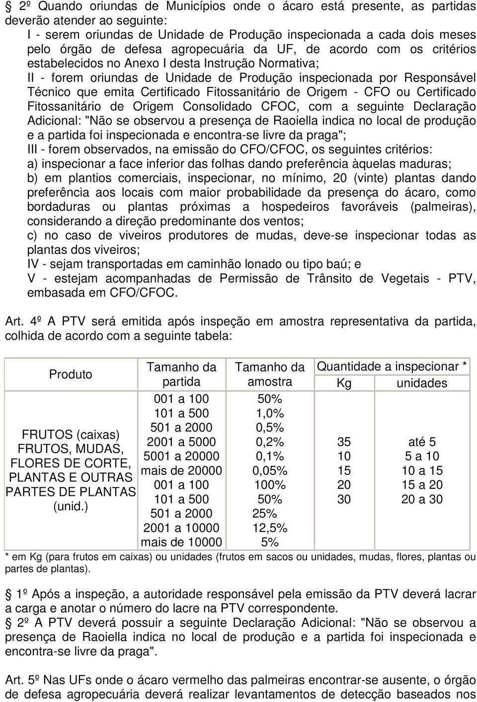 Certificado Fitossanitário de Origem - CFO ou Certificado Fitossanitário de Origem Consolidado CFOC, com a seguinte Declaração Adicional: "Não se observou a presença de Raoiella indica no local de