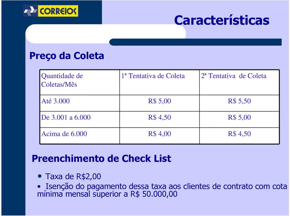 000 1ª Tentativa de Coleta R$ 5,00 R$ 4,50 R$ 4,00 2ª Tentativa de Coleta R$ 5,50 R$