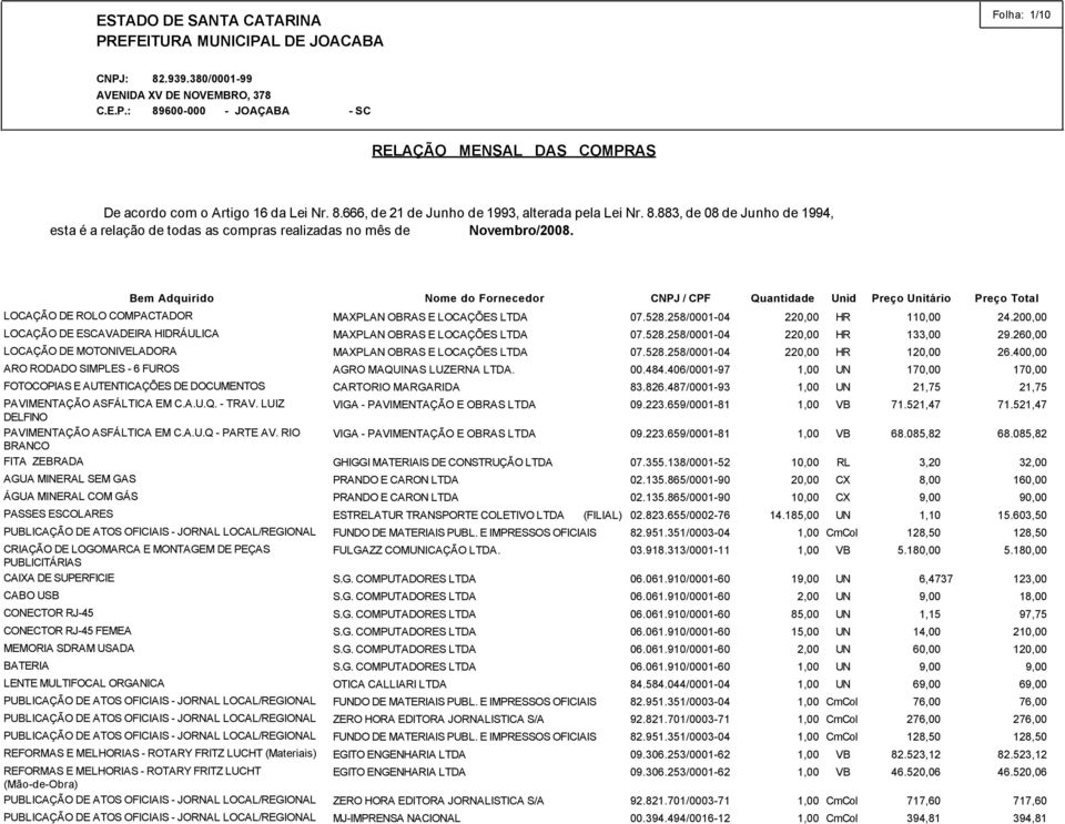 LUIZ DELFINO PAVIMENTAÇÃO ASFÁLTICA EM C.A.U.Q - PARTE AV.