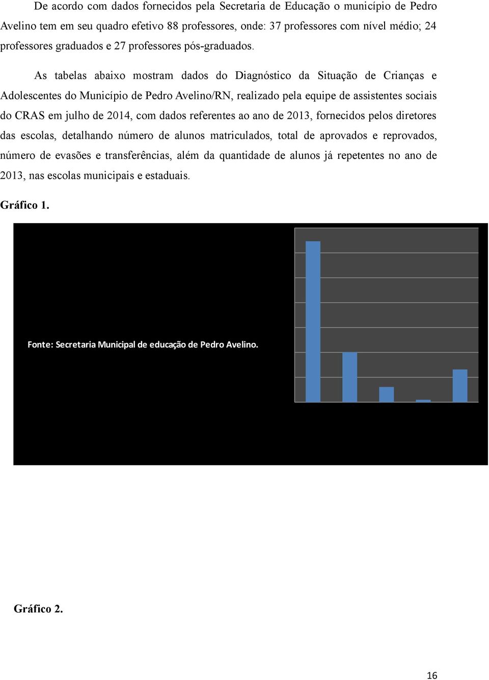 As tabelas abaixo mostram dados do Diagnóstico da Situação de Crianças e Adolescentes do Município de Pedro Avelino/RN, realizado pela equipe de assistentes sociais do CRAS em julho de 2014, com