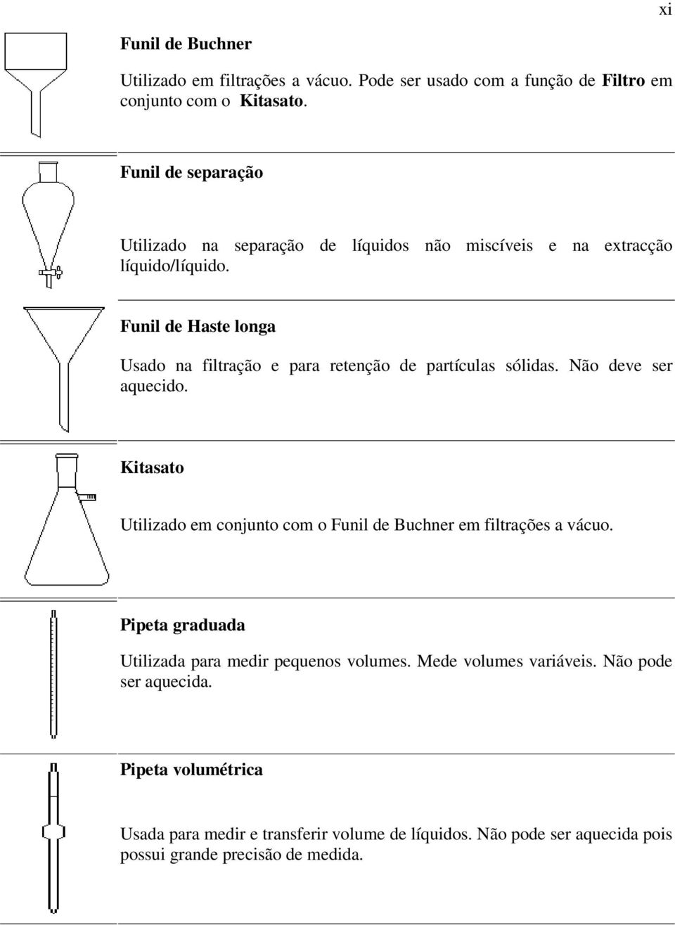 Funil de Haste longa Usado na filtração e para retenção de partículas sólidas. Não deve ser aquecido.