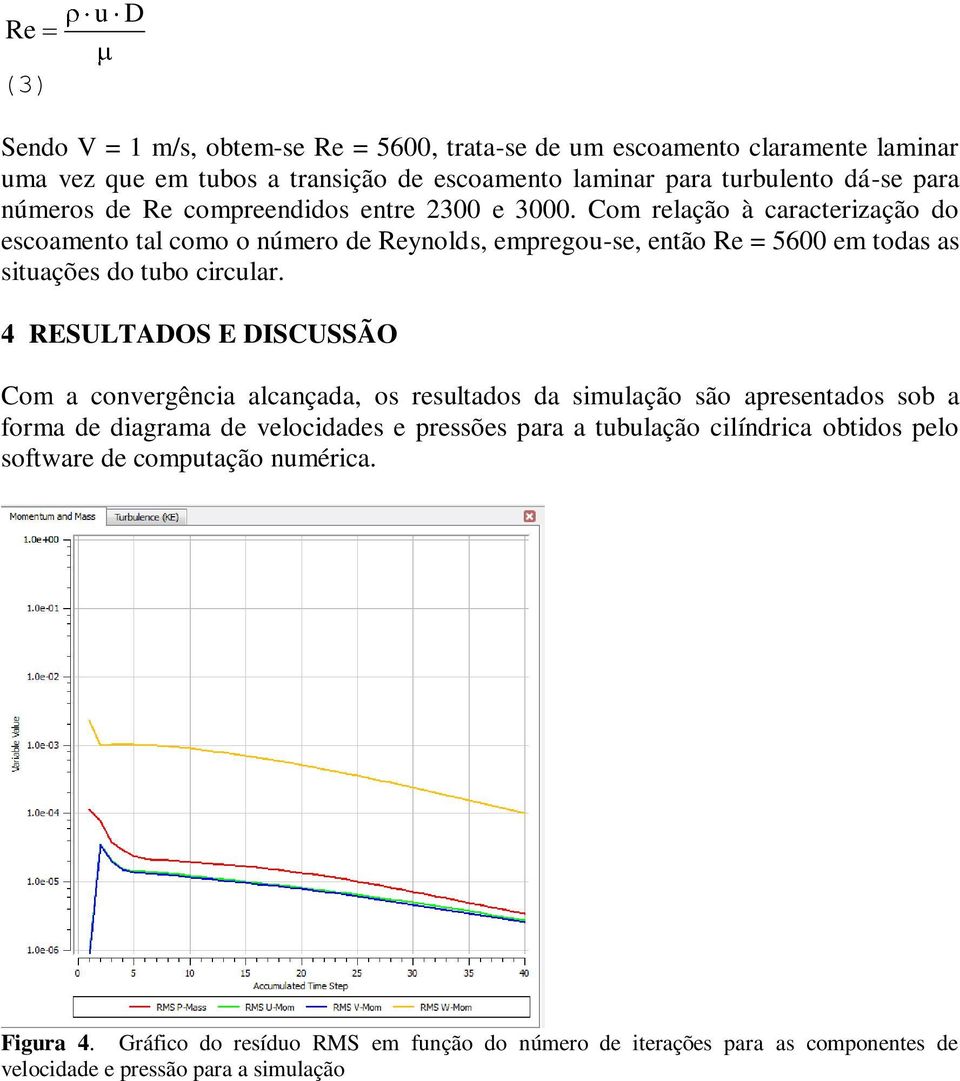 Com relação à caracteriação do escoamento tal como o número de Renolds, emprego-se, então Re = 5600 em todas as sitações do tbo circlar.