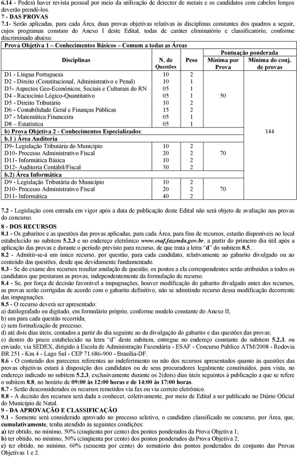 classificatório, conforme discriminado abaixo: Prova Objetiva 1 Conhecimentos Básicos Comum a todas as Áreas Pontuação ponderada Disciplinas N. de Peso Mínima por Mínima do conj.