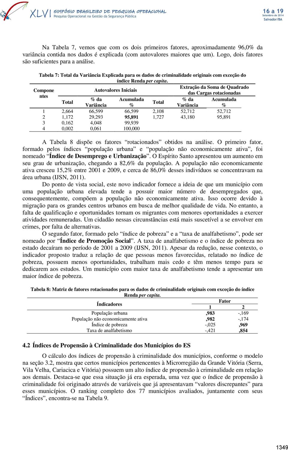 Extração da Soma de Quadrado Compone Autovalores Iniciais das Cargas rotacionadas ntes % da Acumulada % da Acumulada Total Total Variância % Variância % 1 2,664 66,599 66,599 2,108 52,712 52,712 2