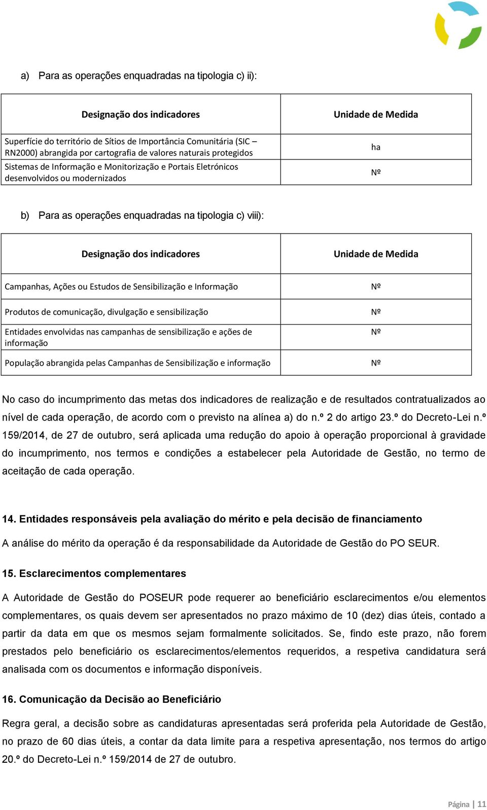 indicadores Unidade de Medida Campanhas, Ações ou Estudos de Sensibilização e Informação Nº Produtos de comunicação, divulgação e sensibilização Nº Entidades envolvidas nas campanhas de