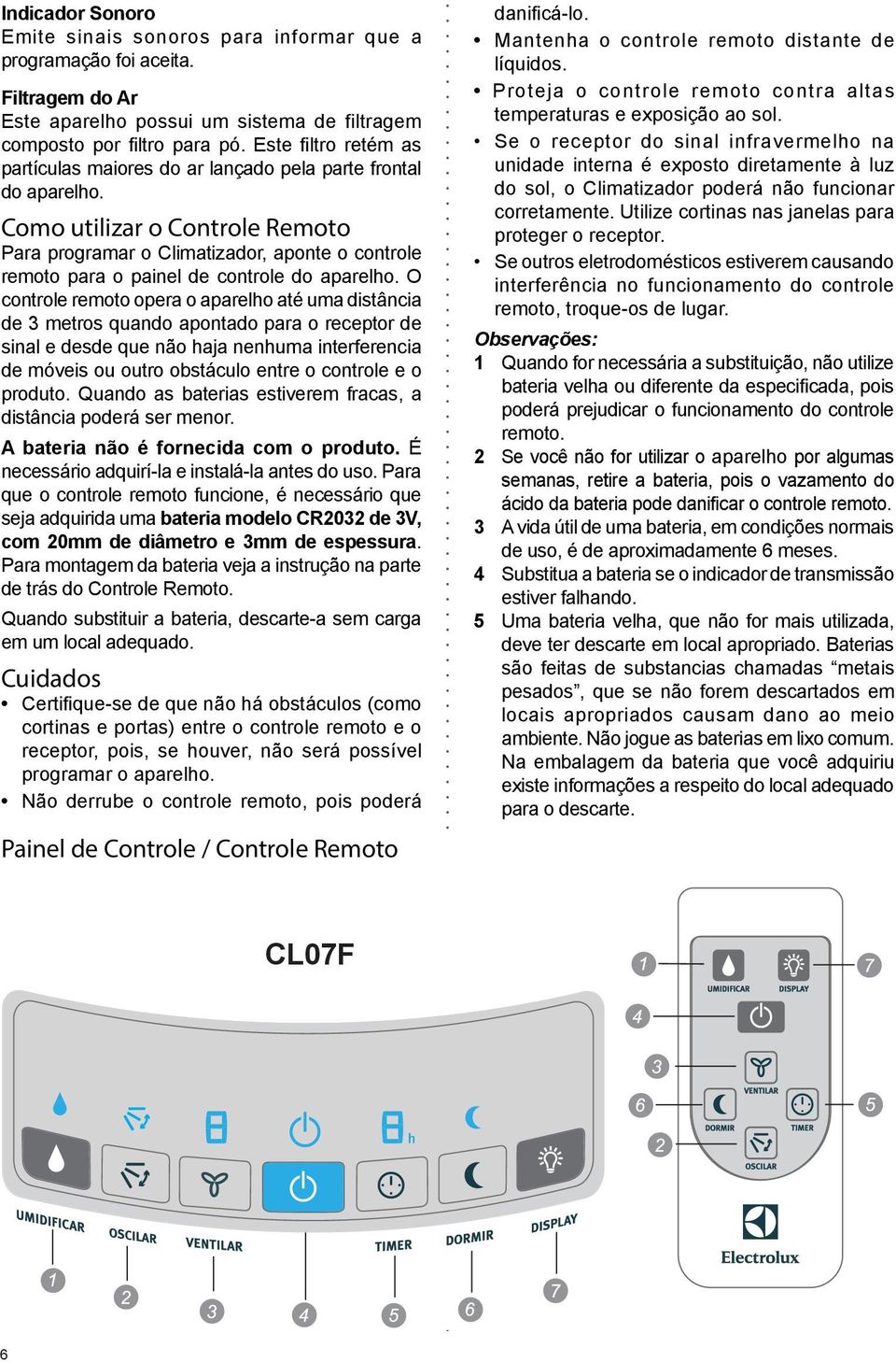 Como utilizar o Controle Remoto Para programar o Climatizador, aponte o controle remoto para o painel de controle do aparelho.