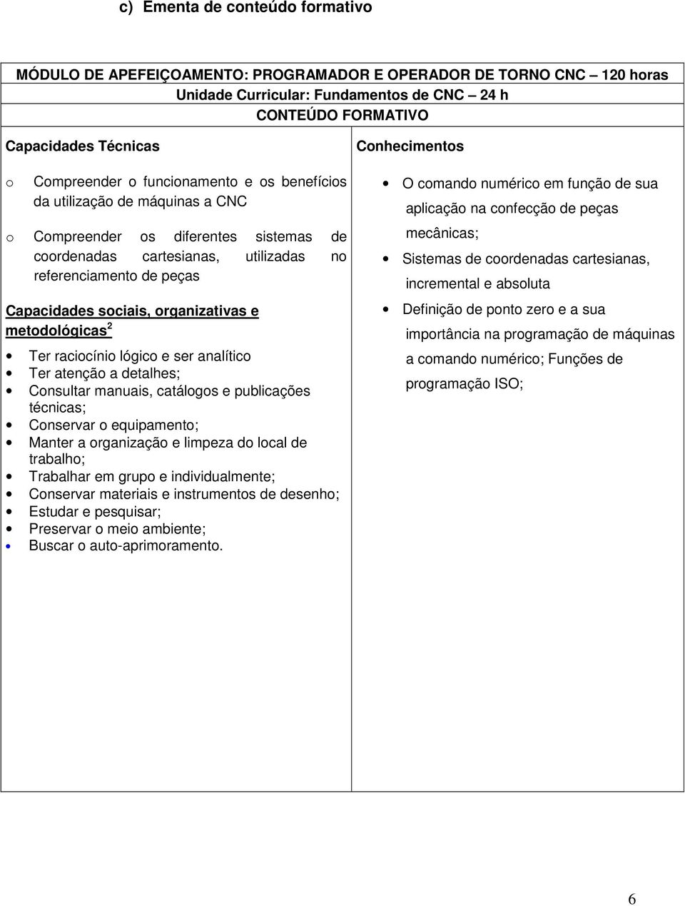 sociais, organizativas e metodológicas 2 Ter raciocínio lógico e ser analítico Ter atenção a detalhes; Consultar manuais, catálogos e publicações técnicas; Conservar o equipamento; Manter a