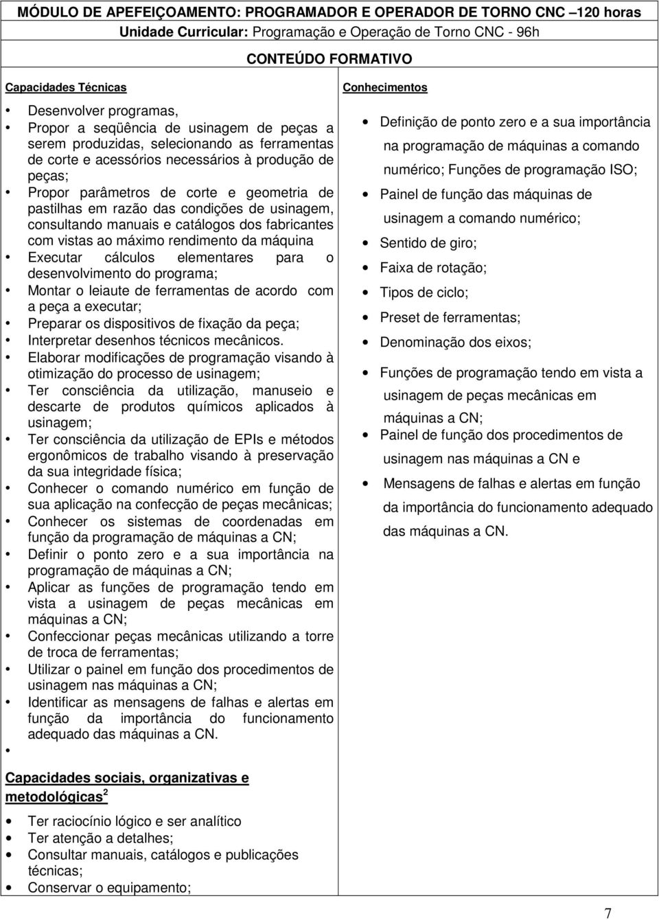 razão das condições de usinagem, consultando manuais e catálogos dos fabricantes com vistas ao máximo rendimento da máquina Executar cálculos elementares para o desenvolvimento do programa; Montar o