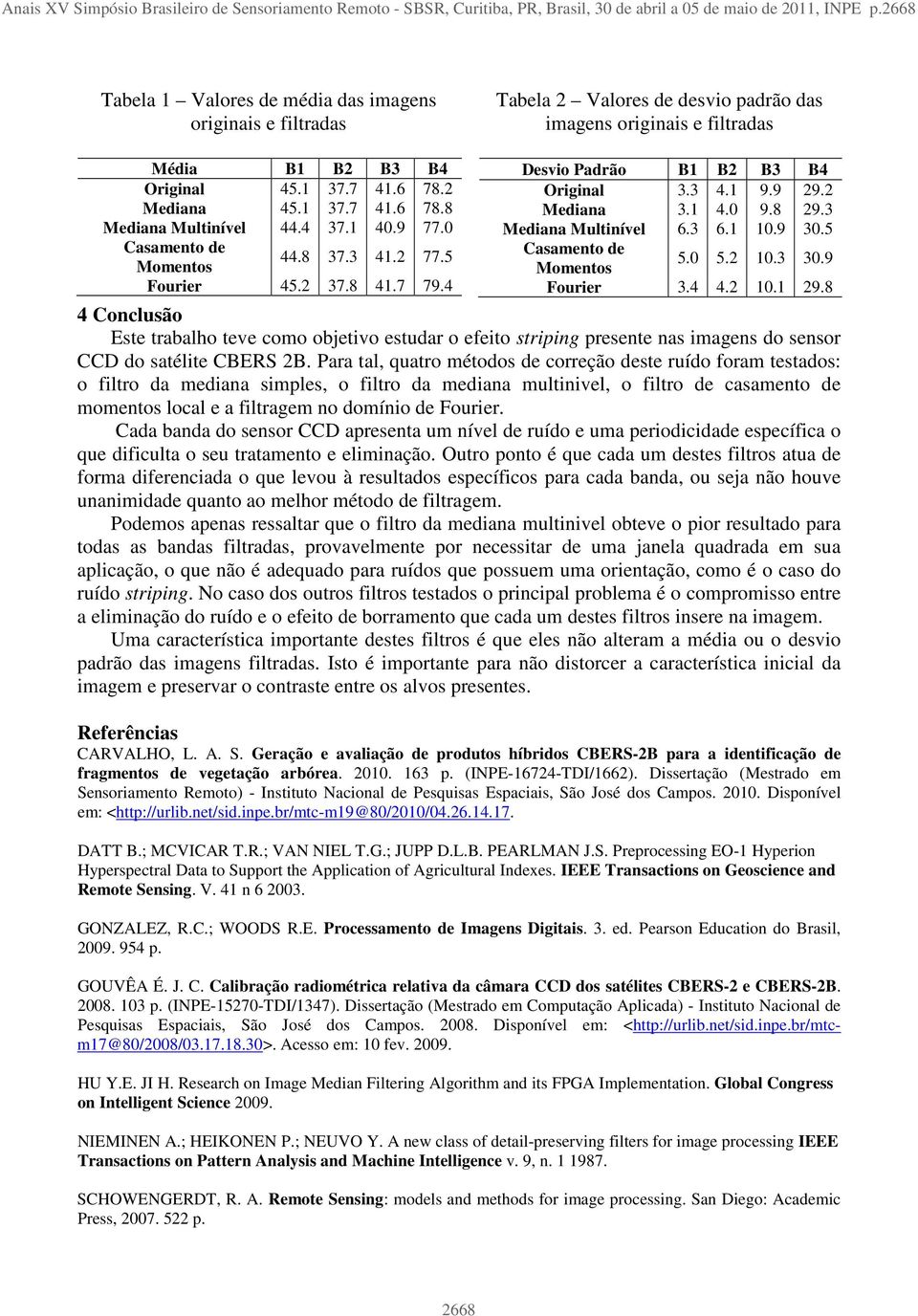 2 Mediana 45.1 37.7 41.6 78.8 Mediana Multinível 44.4 37.1 40.9 77.0 Casamento de Momentos 44.8 37.3 41.2 77.5 Fourier 45.2 37.8 41.7 79.4 Desvio Padrão B1 B2 B3 B4 Original 3.3 4.1 9.9 29.