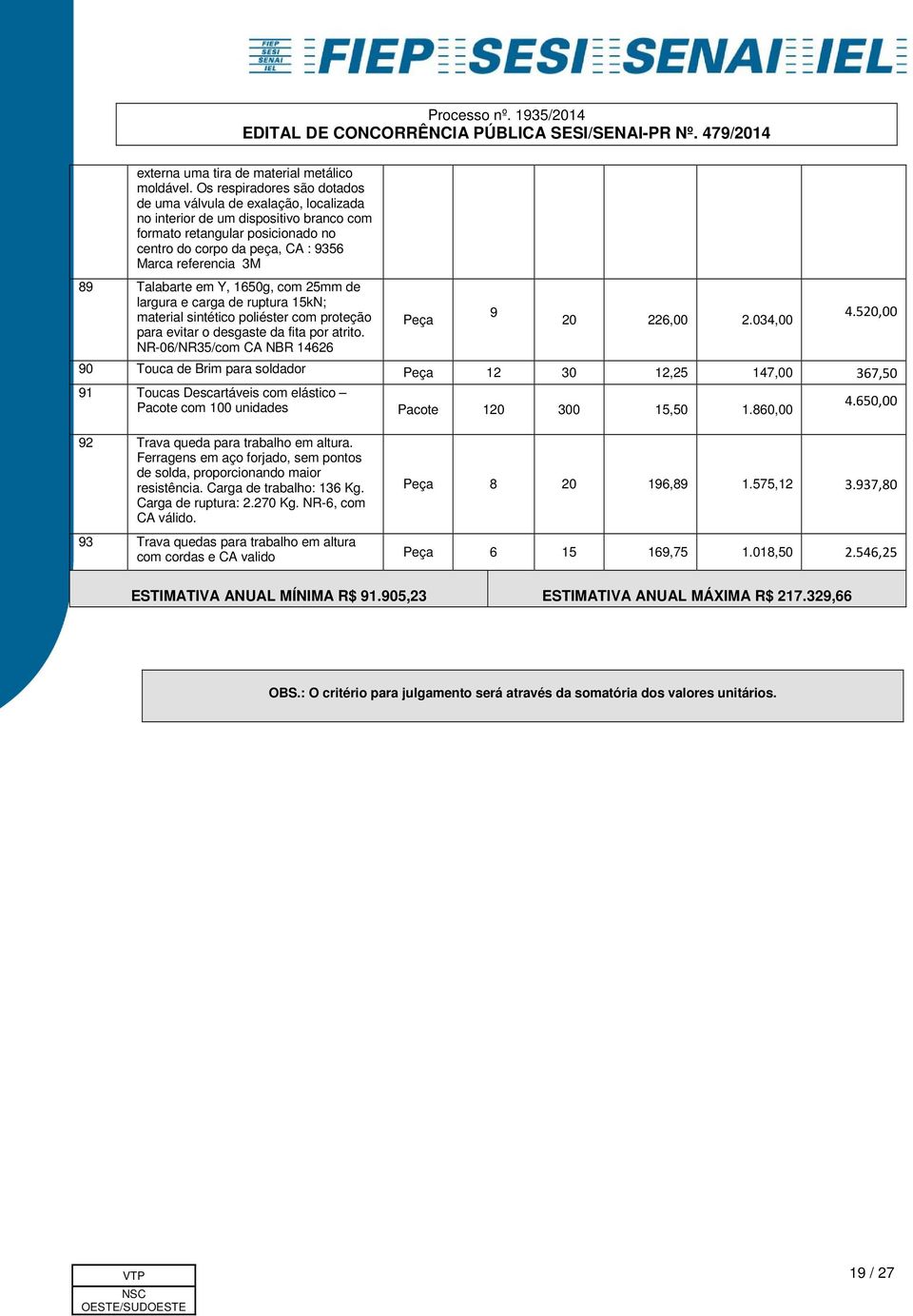 Talabarte em Y, 1650g, com 25mm de largura e carga de ruptura 15kN; material sintético poliéster com proteção para evitar o desgaste da fita por atrito. NR-06/NR35/com CA NBR 14626 Peça 9 20 226,00 2.