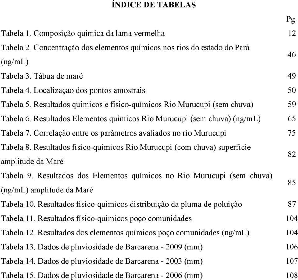 Correlação entre os parâmetros avaliados no rio Murucupi 75 Tabela 8. Resultados físico-químicos Rio Murucupi (com chuva) superfície amplitude da Maré 82 Tabela 9.