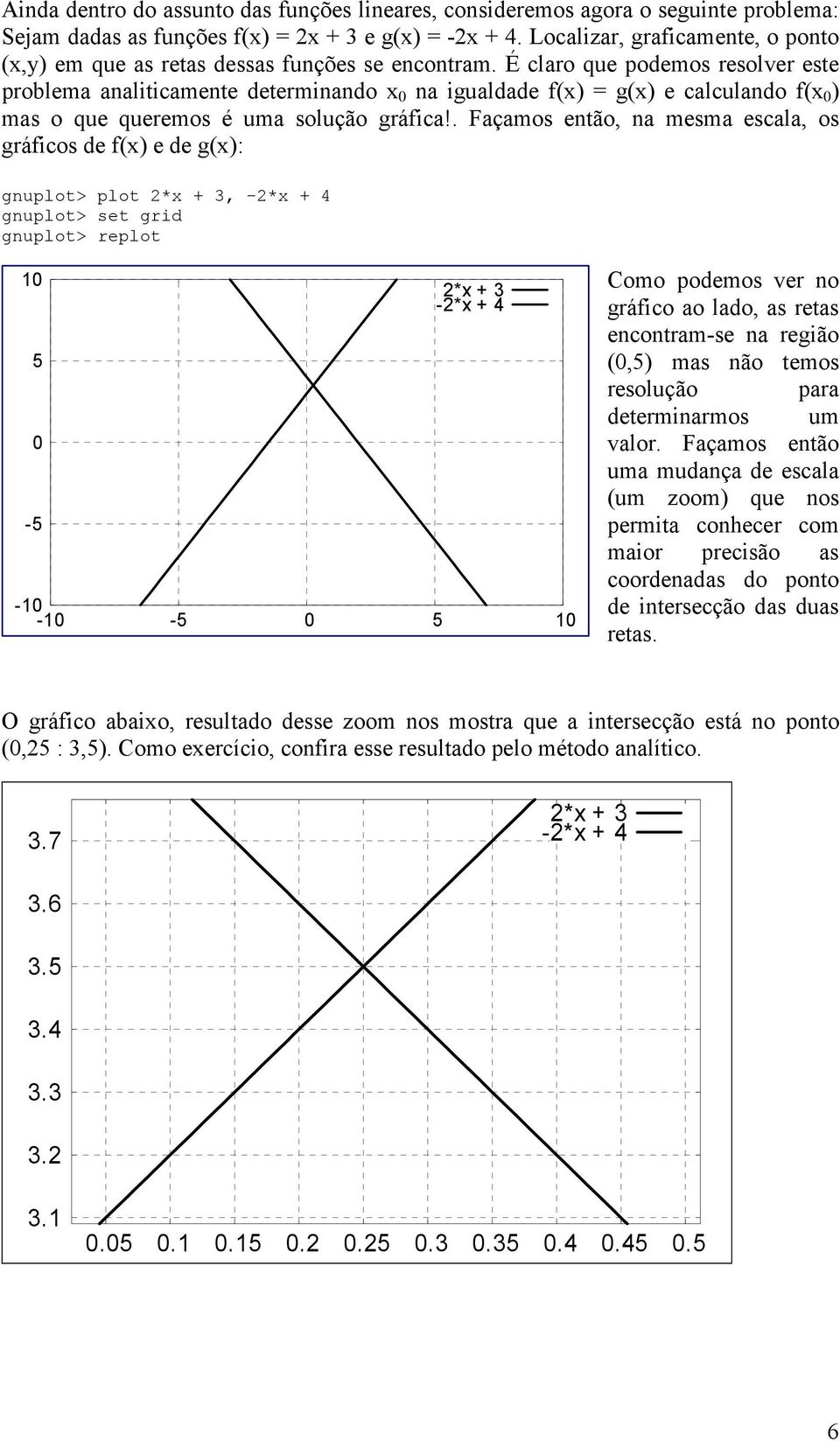 É claro que podemos resolver este problema analiticamente determinando x na igualdade f(x) = g(x) e calculando f(x ) mas o que queremos é uma solução gráfica!