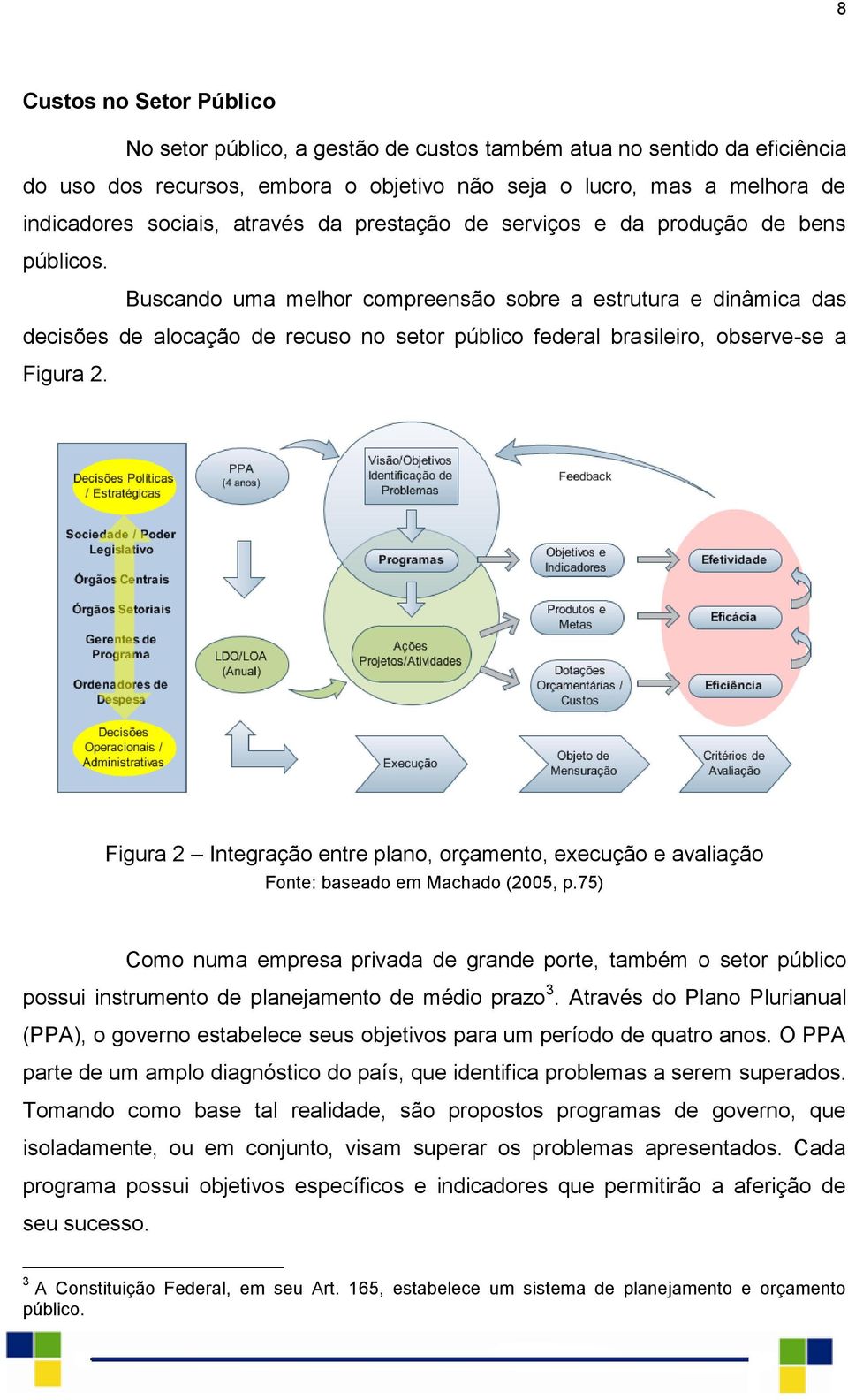 Buscando uma melhor compreensão sobre a estrutura e dinâmica das decisões de alocação de recuso no setor público federal brasileiro, observe-se a Figura 2.