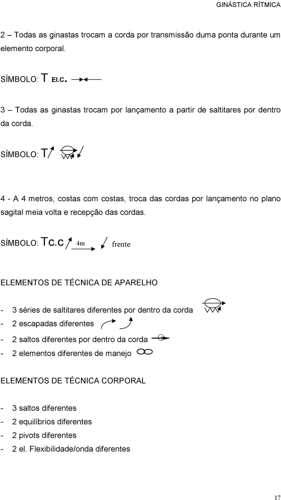 SÍMBOLO: T 4 - A 4 metros, costas com costas, troca das cordas por lançamento no plano sagital meia volta e recepção das cordas. SÍMBOLO: Tc.