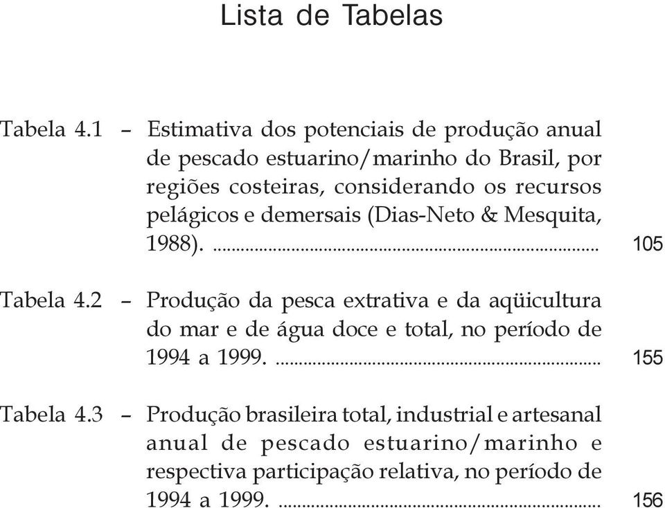 recursos pelágicos e demersais (Dias-Neto & Mesquita, 1988).