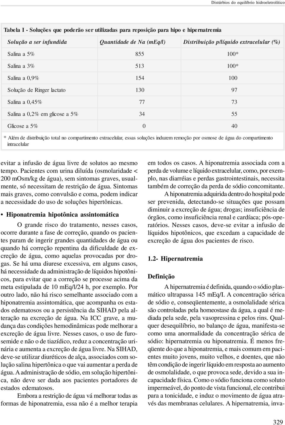 Qualquer desequilíbrio, no balanço de água, manifesta-se como uma anormalidade da concentração sérica de sódio: hipernatremia ou hiponatremia.