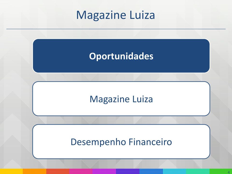 Magazine Luiza