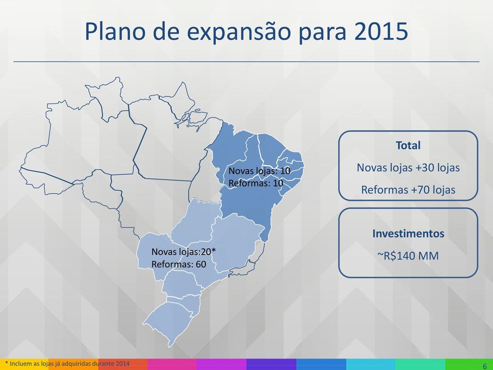 lojas Novas lojas:20* Reformas: 60 Investimentos