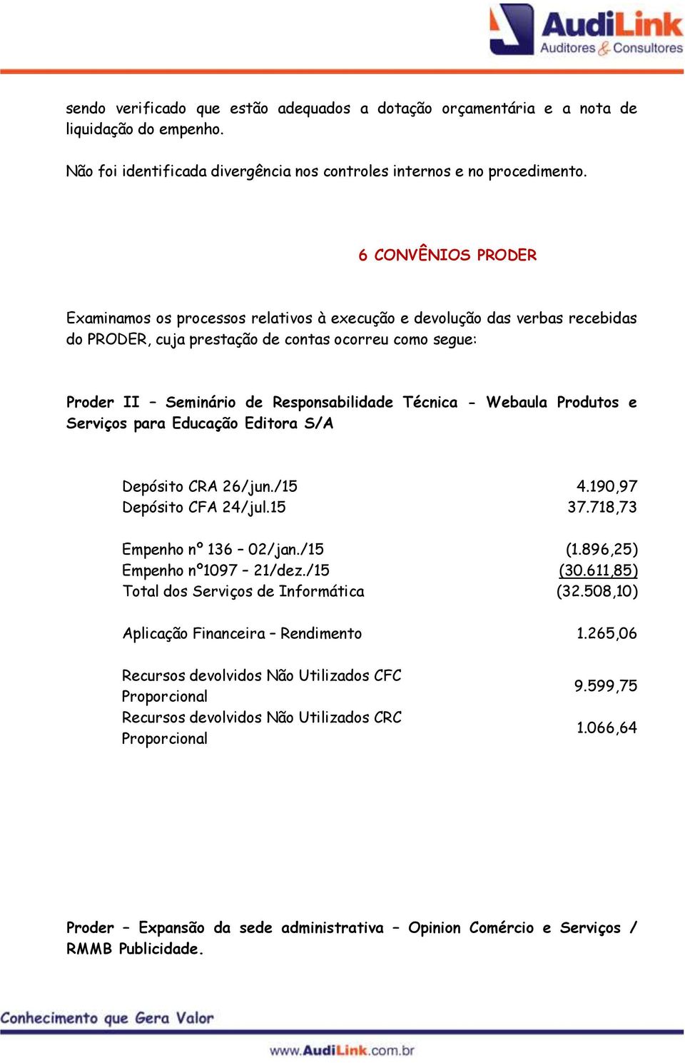 Técnica - Webaula Produtos e Serviços para Educação Editora S/A Depósito CRA 26/jun./15 4.190,97 Depósito CFA 24/jul.15 37.718,73 Empenho nº 136 02/jan./15 (1.896,25) Empenho nº1097 21/dez./15 (30.