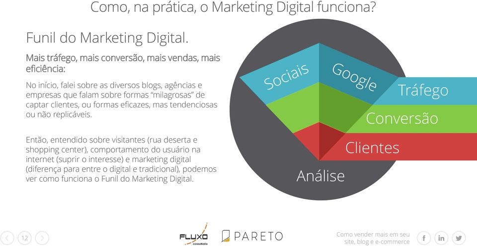 milagrosas de captar clientes, ou formas eficazes, mas tendenciosas ou não replicáveis.