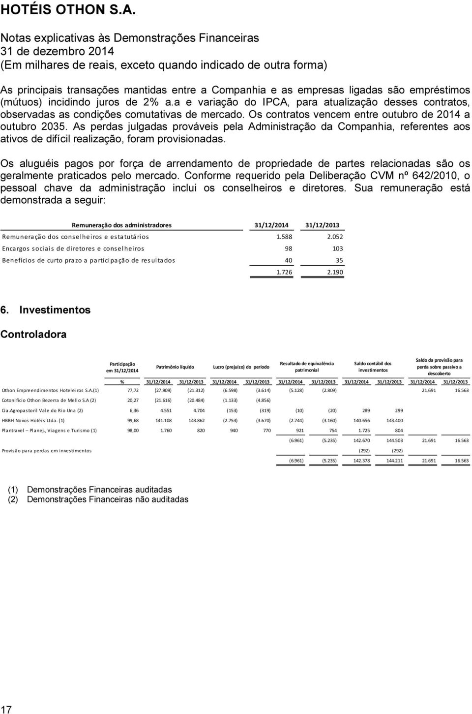 As perdas julgadas prováveis pela Administração da Companhia, referentes aos ativos de difícil realização, foram provisionadas.