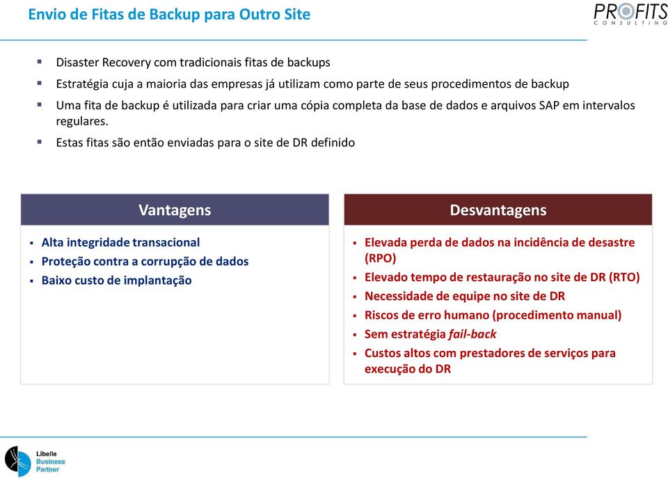 Estas fitas são então enviadas para o site de DR definido Vantagens Alta integridade transacional Proteção contra a corrupção de dados Baixo custo de implantação Desvantagens Elevada