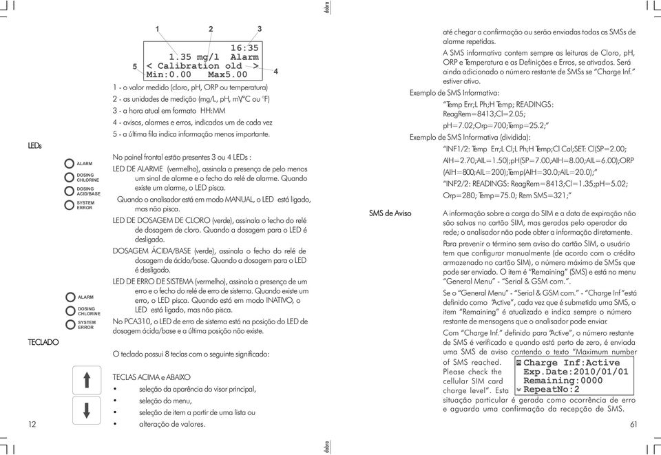 última fila indica informação menos importante.