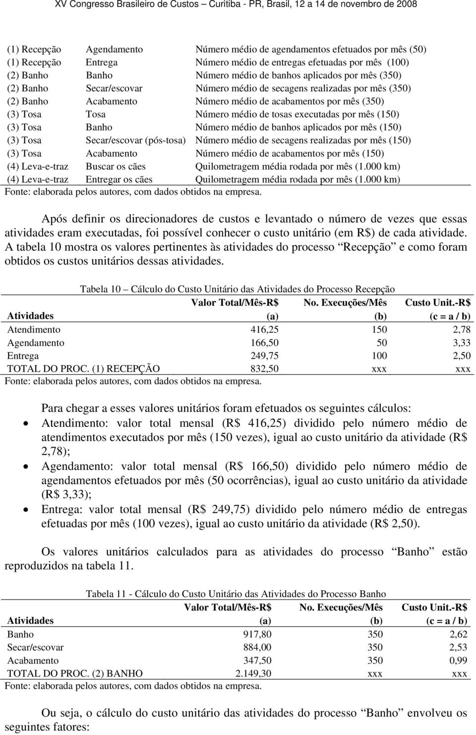 mês (150) (3) Tosa Banho Número médio de banhos aplicados por mês (150) (3) Tosa Secar/escovar (pós-tosa) Número médio de secagens realizadas por mês (150) (3) Tosa Acabamento Número médio de