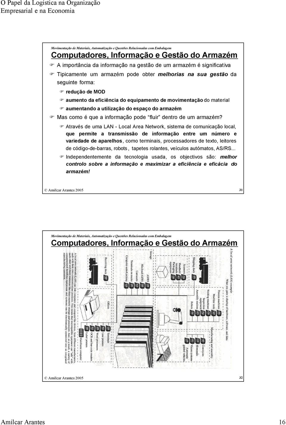 Através de uma LAN - Local Area Network, sistema de comunicação local, que permite a transmissão de informação entre um número e variedade de aparelhos, como terminais, processadores de texto,