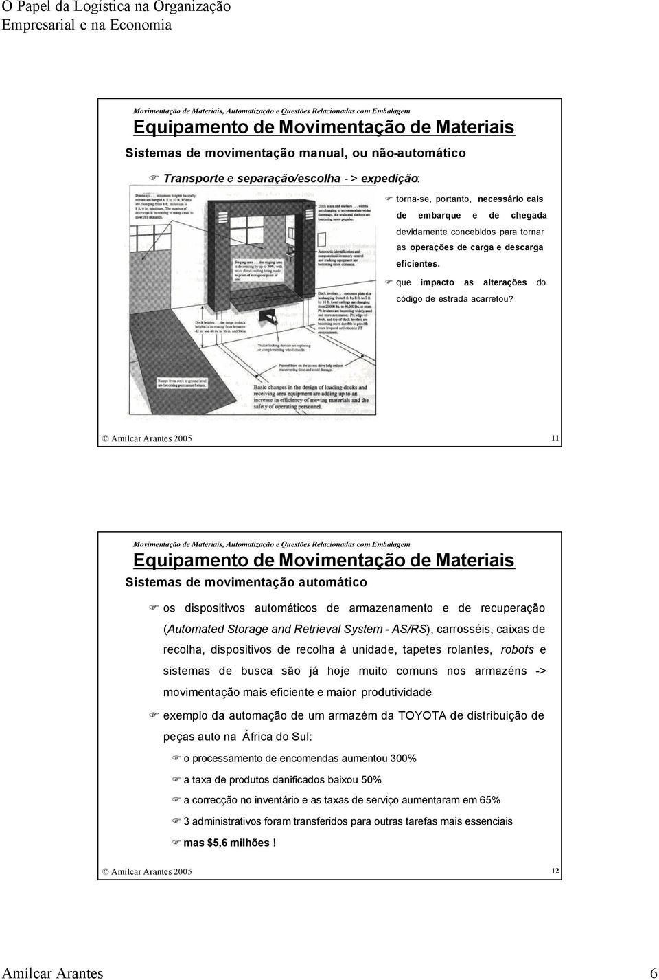 Amílcar Arantes 2005 11 Sistemas de movimentação automático os dispositivos automáticos de armazenamento e de recuperação (Automated Storage and Retrieval System - AS/RS), carrosséis, caixas de