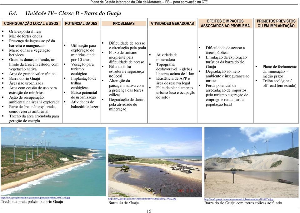 cessão de uso para extração de minérios Ação de recuperação ambiental na área já explorada Parte de área não explorada, como reserva ambiental Trecho da área arrendada para geração de energia