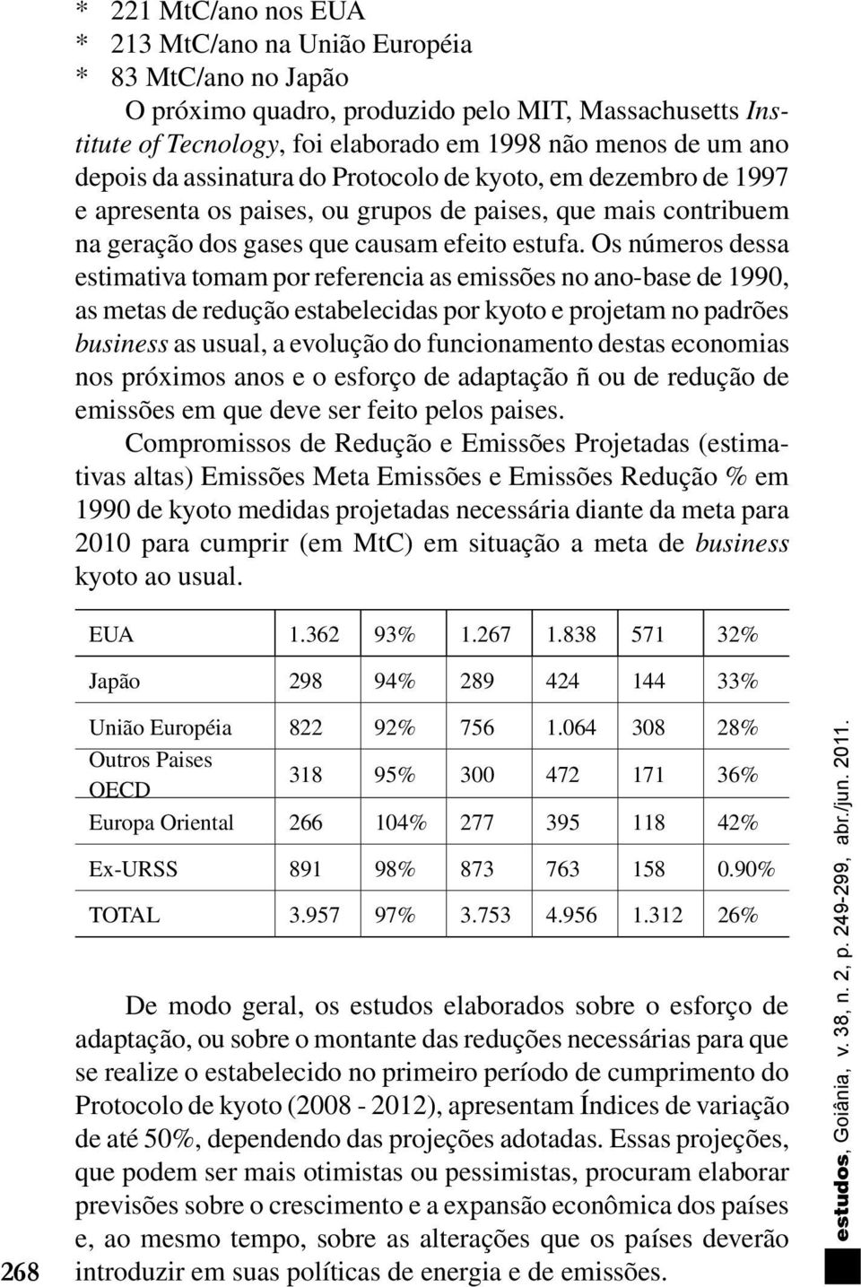 Os números dessa estimativa tomam por referencia as emissões no ano-base de 1990, as metas de redução estabelecidas por kyoto e projetam no padrões business as usual, a evolução do funcionamento