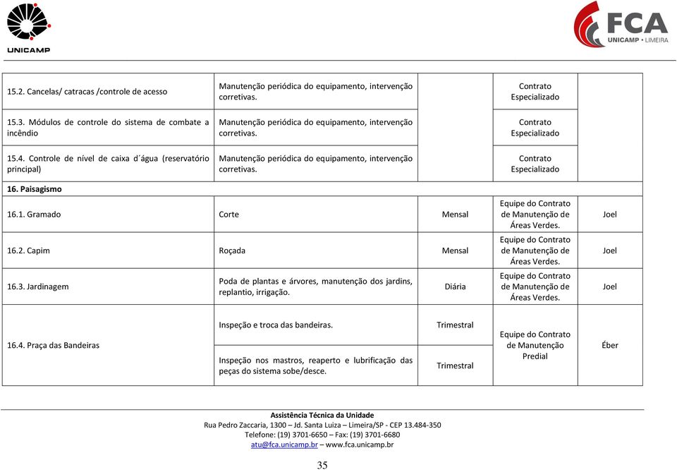 Controle de nível de caixa d água (reservatório principal) Manutenção periódica do equipamento, intervenção corretivas. Especializado 16. Paisagismo 16.1. Gramado Corte Mensal 16.2.