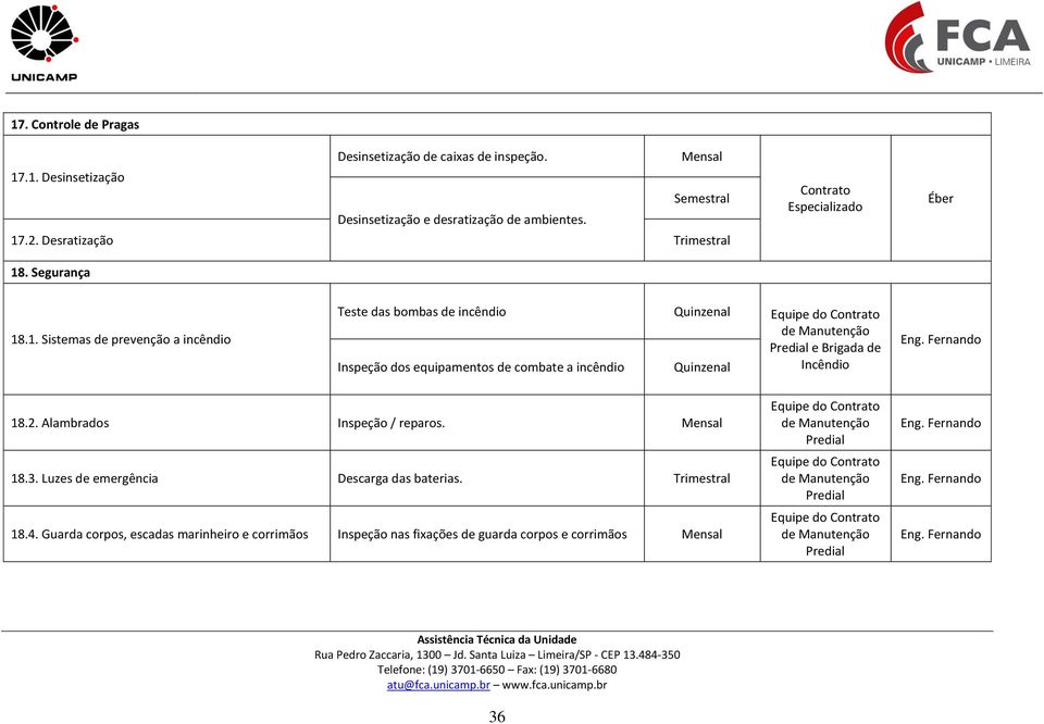 equipamentos de combate a incêndio Quinzenal Quinzenal e Brigada de Incêndio 18.2. Alambrados Inspeção / reparos. Mensal 18.3.